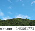 夏日的天空和山脈 143861773