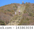 Haruna Fuji Ropeway and the blue sky 143863034