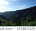Ridge 143863320
