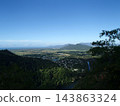 The city seen from the mountain 143863324