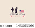 Confederate Remembrance A Day of Reflection on January 19th 143863360