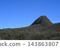 The blue sky and the colorful Soma Mountain 143863807