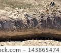 a hand-dug trench in the ground for laying pipes. construction and renovation 143865474
