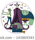 A circular vector illustration of classic Halloween monsters, including Dracula, Frankenstein, and a witch vector 143869383