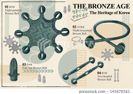 Korean Prehistoric Bronze Age Ritual Bronze Bells Graphic Layout and Pattern Vector Illustration Set Korean Prehistoric Bronze Age Ritual Bronze Bells Graphic Layout and Pattern Vector Illustration Set 143870581