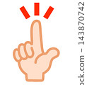 Pointing, attention, recommendation 143870742