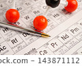 Molecules chemical on a periodic table background. 143871112