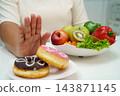 Junk food no good health eating for diet. 143871145