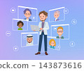 A set of images showing a middle-aged man in a white jacket using a laptop for online communication. 143873616