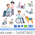 Set of a middle-aged man in a wheelchair wearing a white jacket. 143873627