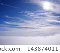 A background image featuring a deep blue sky with the sun and cirrus clouds, overlooking a sea of clouds. 143874011