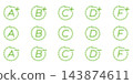 Green halftone dotted grading letter icon set, school and exam evaluation symbol collection with fading dot pattern, vector graphic elements. 143874611
