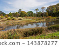 Nakanojo Gardens, Hometown Mountain and Field Area, Nakanojo Town, Gunma Prefecture 143878277