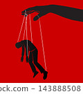 Puppet Master, Human Puppet Concept 143888508