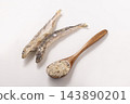 【長崎縣】鰻魚乾粉 143890201