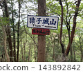 猿小城山，大阪府 / 位於大阪府南部泉山脈的一座山峰。東面俯瞰瀧畑水壩。 143892842