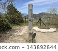 滋賀縣八幡山 / 又稱覺耀山，位於近江八幡。 143892844