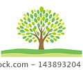 A simple illustration of a single tree with lush green leaves. 143893204