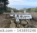 高森山位於大阪府和和歌山縣的交界處，是泉山脈最西端的一座山峰。 143893246