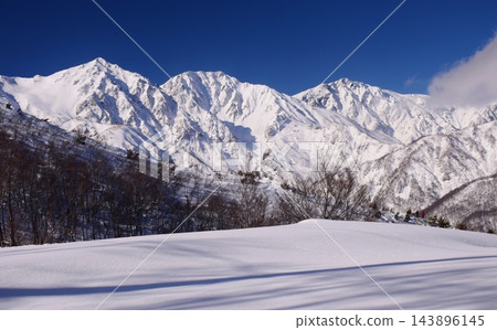 從八方根看到的白馬山峰 從八方根看到的白馬山峰 143896145