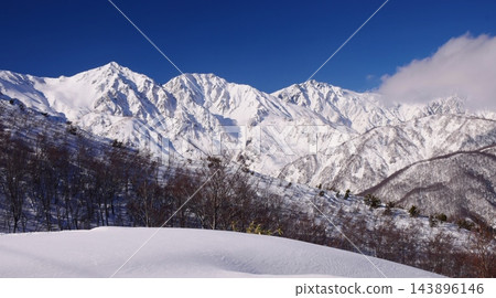 從八方根看到的白馬山峰 從八方根看到的白馬山峰 143896146