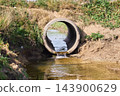 Concrete drainage culvert pipe discharging water into a stream in a rural landscape 143900629