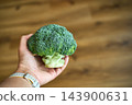 Man Holding Whole Green Broccoli Florets Indoors 143900631