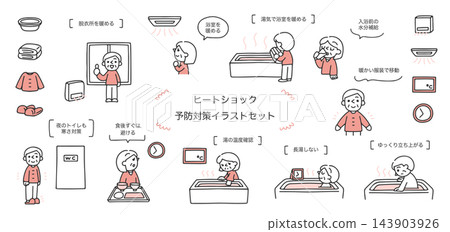 一套幫助老年人預防中暑的圖解。 一套幫助老年人預防中暑的圖解。 143903926