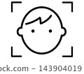 人臉識別示意圖 143904019