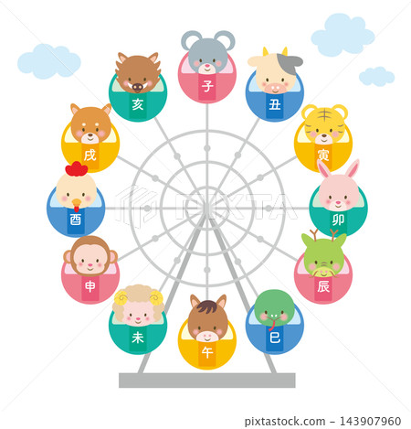 Illustrations of the twelve zodiac animals riding a Ferris wheel. Illustrations of the twelve zodiac animals riding a Ferris wheel. 143907960