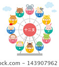Illustrations of the twelve zodiac animals riding a Ferris wheel. Illustrations of the twelve zodiac animals riding a Ferris wheel. 143907962