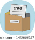 圖示為裝有合約的文件收納盒。 143909587