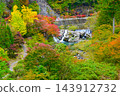 Autumn foliage scenery at Inobuchi in Oihei Park 143912732