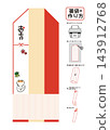 New Year's chopstick wrapper pattern with instructions, grilled mochi design, vector and transparent PNG. 143912768
