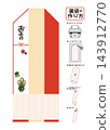 New Year's chopstick wrapper pattern with instructions and template, featuring a kadomatsu (New Year's pine decoration) design, in vector and transparent PNG format. 143912770