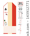 Chopstick wrapper with the character "寿" (Kotobuki - meaning longevity/good fortune) - Pattern and design with a New Year's illustration of grilled mochi (rice cake) - Instructions and guide (Vector and transparent PNG) 143912771