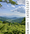 Mountain view 143913187