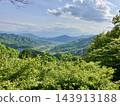 Mountain view 143913188