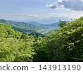 Mountain scenery 143913190