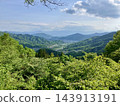 Mountain view 143913191