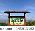 Signboard at Toda Misato Exchange Forest 143913192