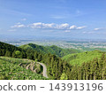 Mountain view 143913196