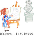 水彩插畫，描繪了一名學生繪製石膏模型的場景。 143916559