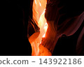 Antelope Canyon Arizona 143922186