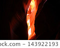 Antelope Canyon Arizona 143922193