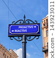 Proactive and reactive symbol. Concept word Proactive Reactive on beautiful blue road sign. Beautiful blue sky background. Business proactive and reactive concept. Copy space. 143923011