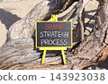 Brand strategy process words symbol. Concept words Brand strategy process on beautiful blackboard. Beautiful old tree background. Business and brand strategy process concept. Copy space. 143923038