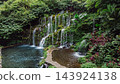 Waterfall cascading over mossy rocks surrounded by jungle foliage in Bali island 143924138