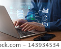 Customer analysis using data integration and customer segmentation for targeted marketing. 143934534