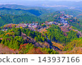 Autumn scenery from the Hanayagura Observatory in mid-November, showing a panoramic view of Mount Yoshino surrounded by colorful autumn leaves and the roof of Zaodo Temple. Autumn scenery from the Hanayagura Observatory in mid-November, showing a panoramic view of Mount Yoshino surrounded by colorful autumn leaves and the roof of Zaodo Temple. 143937166
